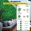 VEVOR Artificial Boxwood Panels, 20 PCS 20"x20" Boxwood Hedge Wall Panels, PE Artificial Grass Backdrop Wall 1.6"