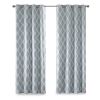 Printed Ikat Blackout Curtain Panel(Only 1 Pc Panel)