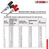 5 Core Alligator Clips Electrical Small Metal Battery Jumper Clamps Heavy Duty Insulated Gator Clip - ALLIGATOR